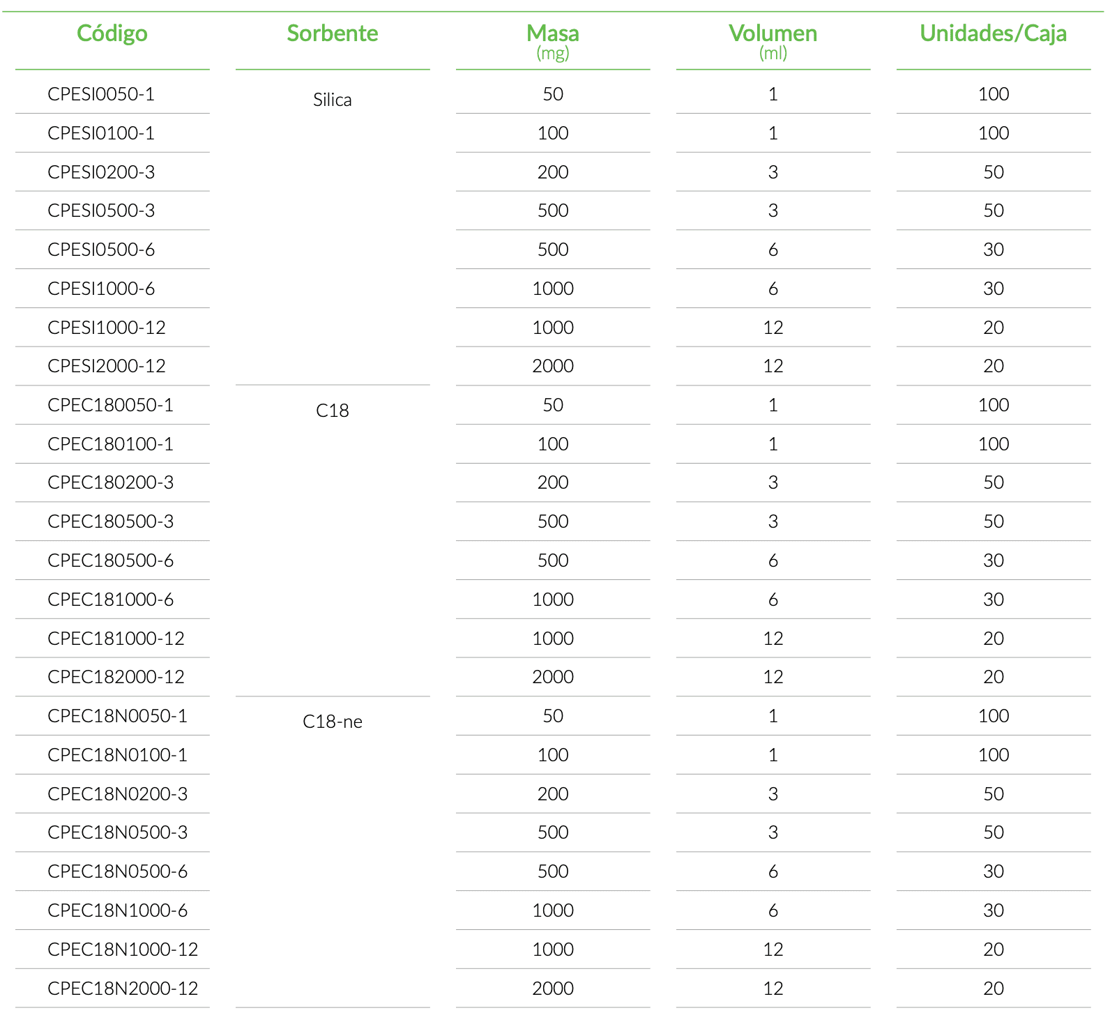 technical_specifications